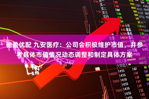 驰盈优配 九安医疗：公司会积极维护市值，并参考具体市值情况动态调整和制定具体方案