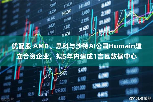 优配股 AMD、思科与沙特AI公司Humain建立合资企业，拟5年内建成1吉瓦数据中心